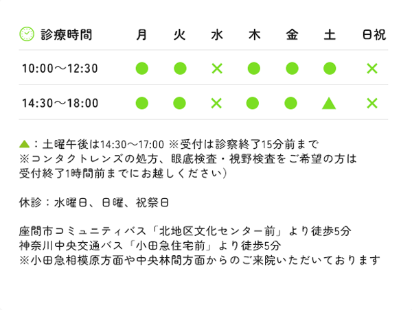 診療時間